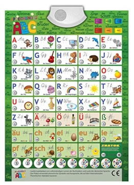 Audio-Plakat Sprechendes ABC Deutsch / Lernspielplakat / Lernposter (interaktiv) -