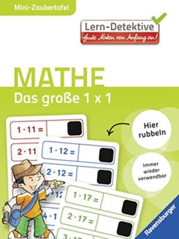 Das große 1 x 1 -