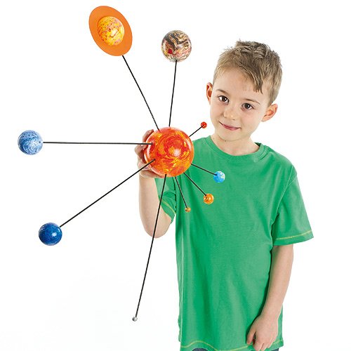 Dein eigenes Sonnensystem - Set zum selber bauen für Kinder für den Astronomie-Unterricht - 2 Bastelsets -