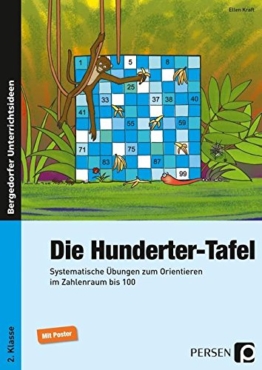 Die Hunderter-Tafel: Systematische Übungen zum Orientieren im Zahlenraum bis 100 (2. Klasse) -