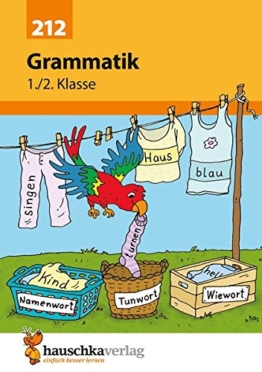 Grammatik 1./2. Klasse -