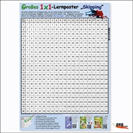 Großes 1x1-Lernposter --Skipping-- -