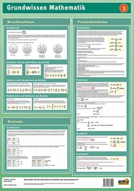 Lernposter Mathematik 3: Bruchrechnen, Prozentrechnen und Dreisatz: Dieses Lernposter vermittelt das Grundwissen in Bruchrechnen, Prozentrechnen und Dreisatz. -