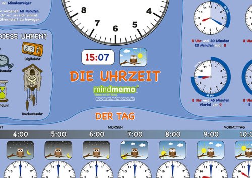 mindmemo Lernposter - Die Uhrzeit - Grundschul Poster - geniale Lernhilfe - DinA2 PremiumEdition -