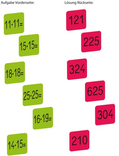 Quadrat-Zahlen & Großes 1x1, leicht lernen mit Karteikarten -