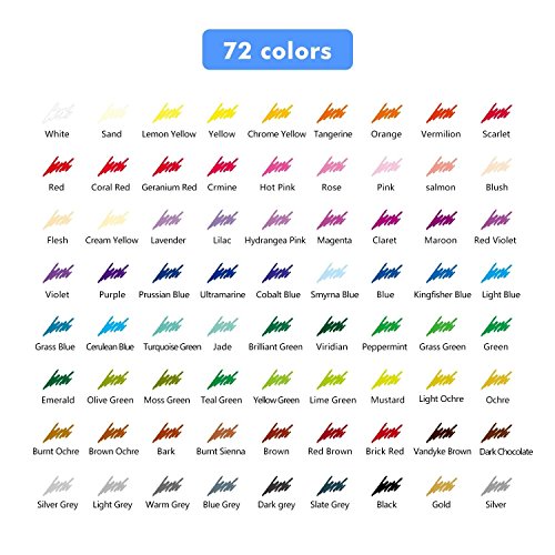 Rixow 72 Farben Ölige Buntstifte Farbstifte Colour Pencils für Kinder Malerei -