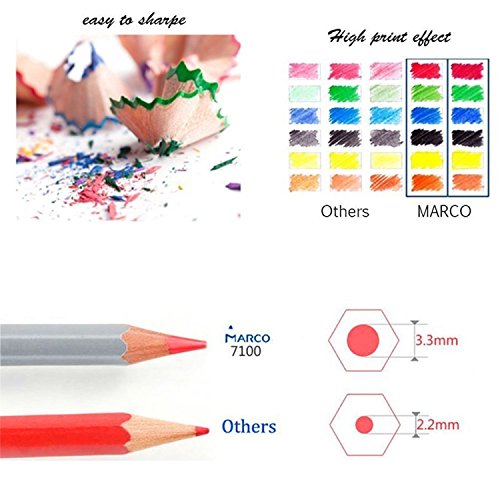 Taotree 72 Farben Art Colored Pencils /Buntstifte Farbstifte Zeichenstift für Künstler Skizzierung Zeichnung Schreiben/ Geheimer Garten Malbuch (72 Farben) -