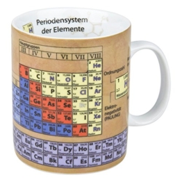 Becher Chemie -