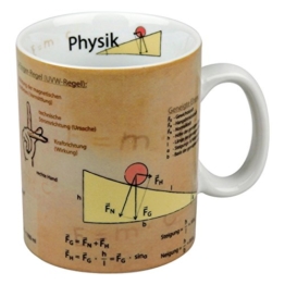 Becher Physik -