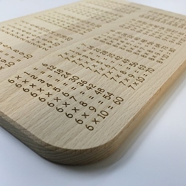 Das Original 1x1 Frühstücksbrett aus Buche Holz zum Lernen - Geschenkidee zum Schulanfang -