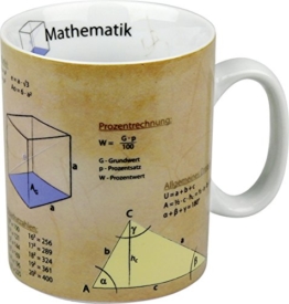 Könitz K1153301063 Kaffee-/ Wissensbecher Mathematik im Geschenkkarton -